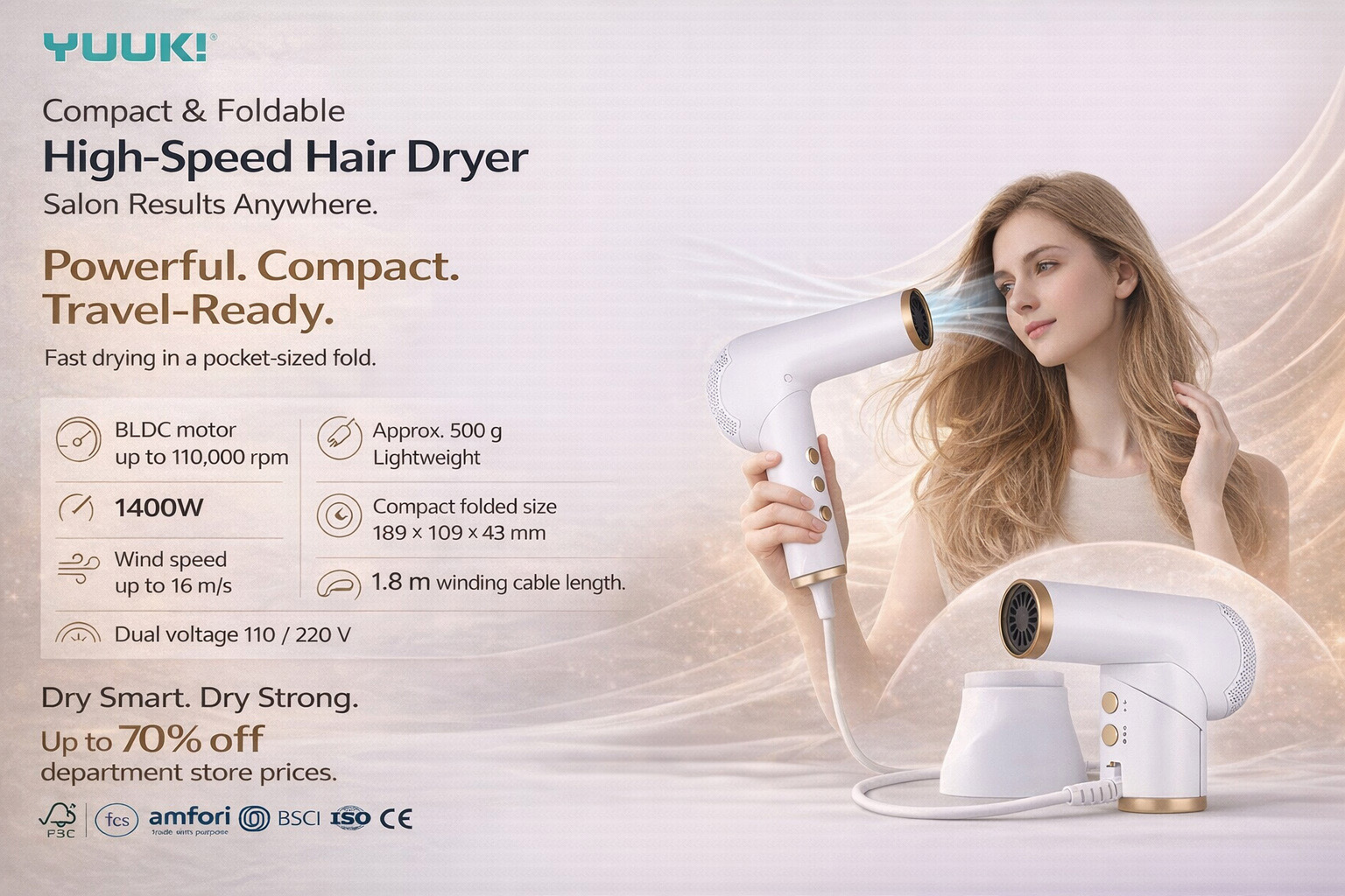 Perkakas Kecil - Pengering Rambut High Spped